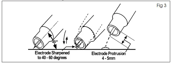 Clarke AT162 ARC TIG MMA Inverter Welder - TIG WELDING 1