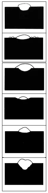 Clarke AT162 ARC TIG MMA Inverter Welder - TOO SHORT