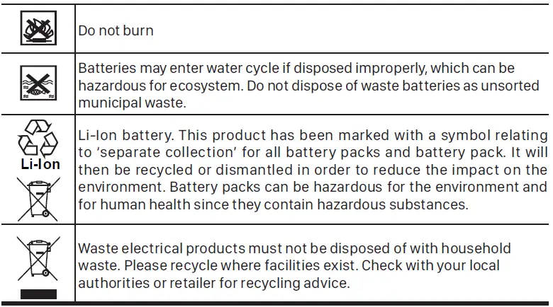 WORX WX742 20V Cordless Air Brush fig14