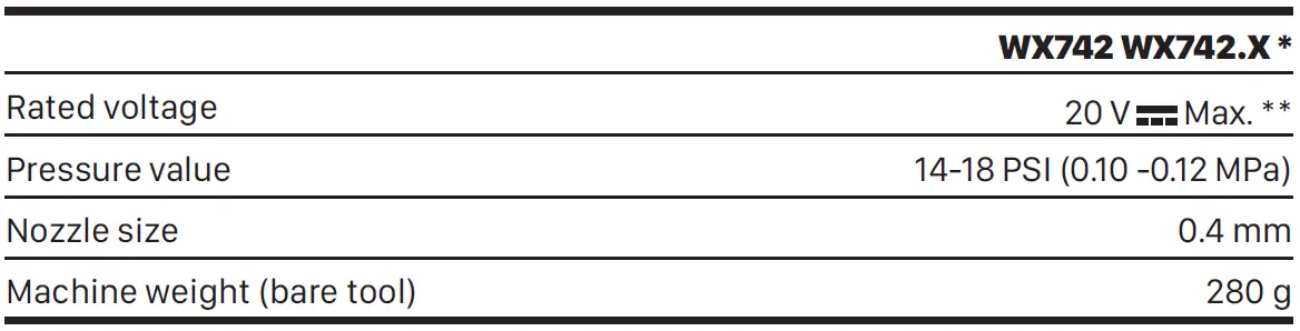 WORX WX742 20V Cordless Air Brush fig2