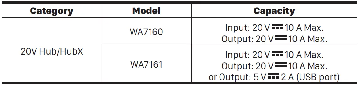 WORX WX742 20V Cordless Air Brush fig3