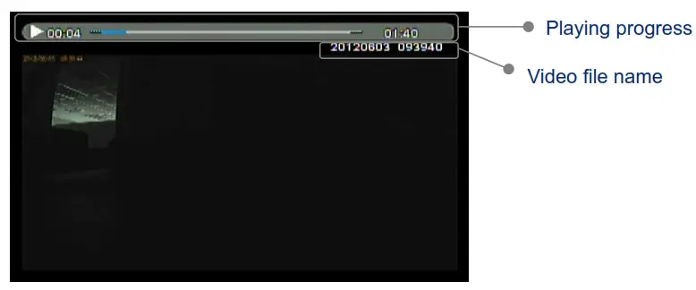 ASUKA BK-200 Full-HD Drive Recorder- Video Play