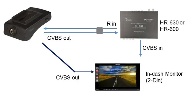 ASUKA BK-200 Full-HD Drive Recorder- verall system