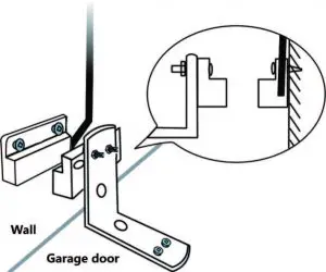 FIG 10 Product installation