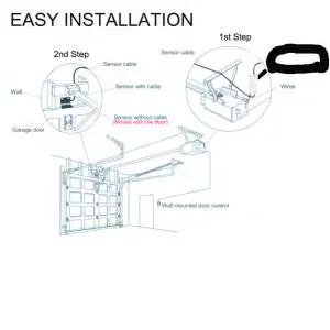 FIG 9 Product installation