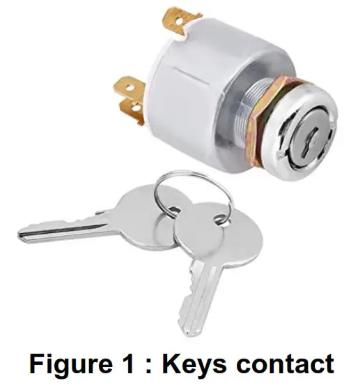ADVEEZ FAMAV4 Fleet Management System- Figure 1
