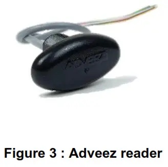 ADVEEZ FAMAV4 Fleet Management System- Figure 3