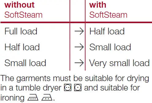 Miele WXD 160 WCS W1 24inch Lotus White Classic Front Load Washer fig 15