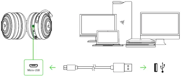 Razer Nari Essential Headphones User Manual 4 CHARGING YOUR HEADSET