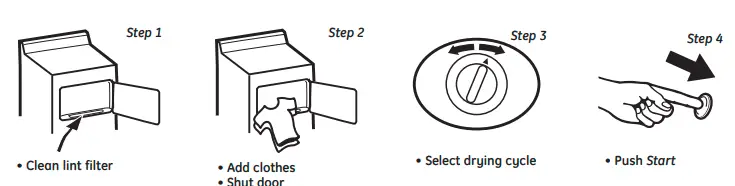 GE Appliances GTD45EBMR Top Load Electric Dryer fig 1