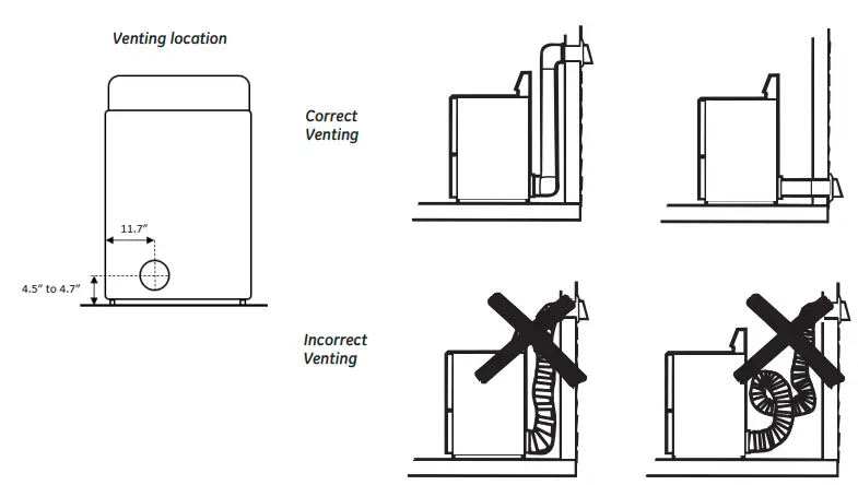 GE Appliances GTD45EBMR Top Load Electric Dryer fig 7