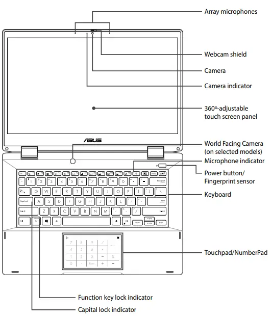 ASUS E18334 Portable Laptop-fig2