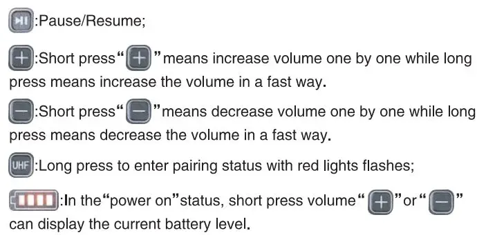 WinBridge S92 Plus Wireless Voice Amplifier Speaker User Manual - Product Overview