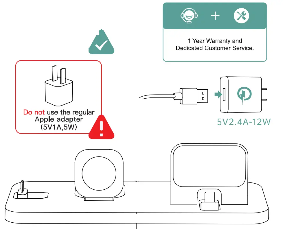 Minquanxianxinmeimaoyiyouxiangongsi DI 158D BL 3 In 1 Charging - fig 2