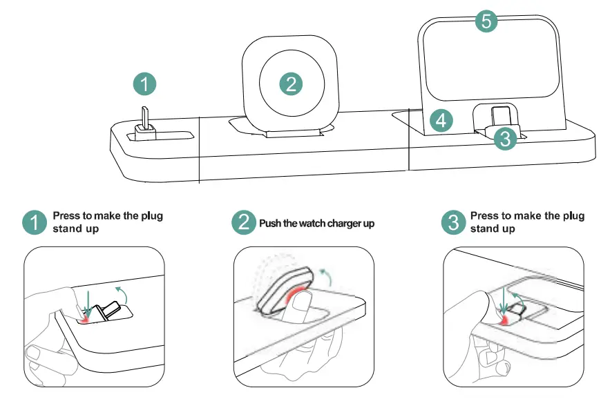 Minquanxianxinmeimaoyiyouxiangongsi DI 158D BL 3 In 1 Charging - fig 3