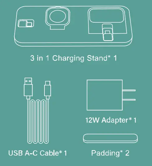 Minquanxianxinmeimaoyiyouxiangongsi DI 158D BL 3 In 1 Charging - fig