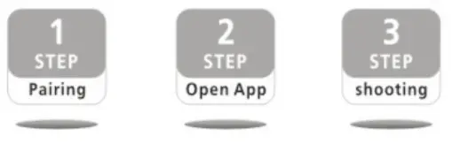 Ningbo City Siwang Network Technology LAYA 001 Phone Shutter Button - step