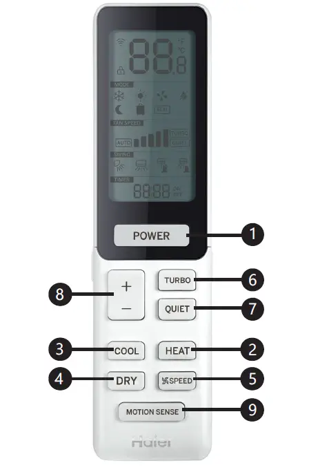 Haier WJ26X27153 High Wall Duct-Free System Owner's FIG 2