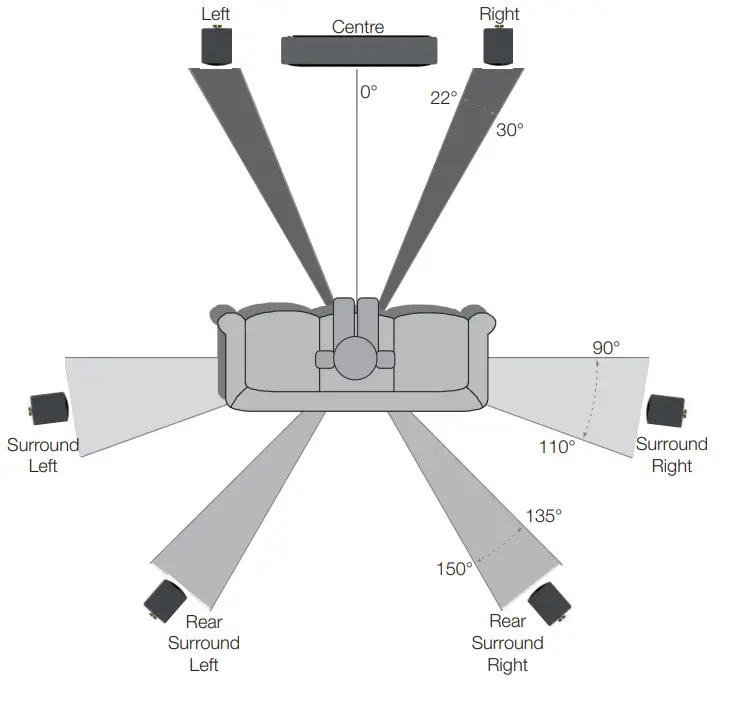 Audio Advice Radius Series Bookshelf Speaker FIG 1