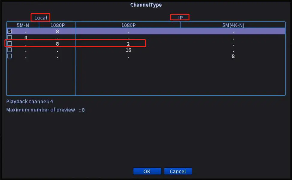 JOOAN Digital Video Recorder - Functions and icon introduce