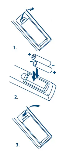 STRONG SRT 8222- Digital- Terrestrial HD -Twin -Tuner- Receiver-FIG 6