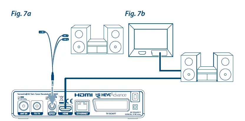 STRONG SRT 8222- Digital- Terrestrial HD -Twin -Tuner- Receiver-FIG 9