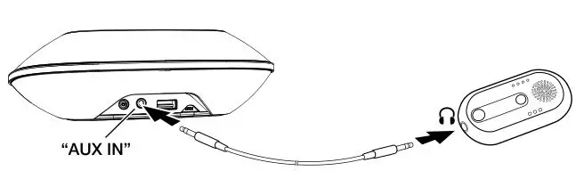 JBL OnBeat Micro AUX Connection