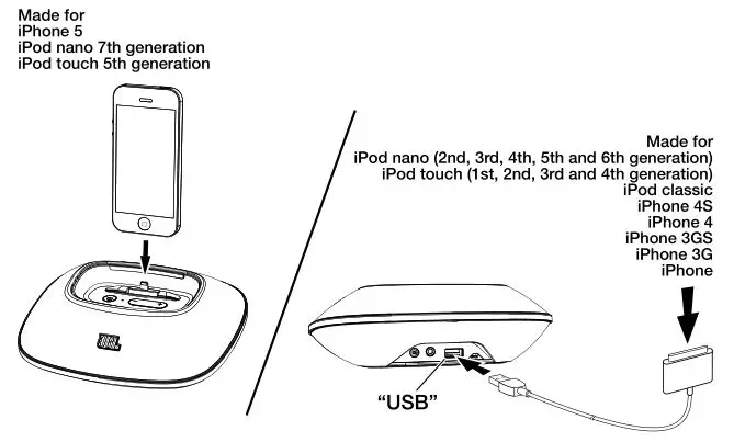 JBL OnBeat Micro Compitable Device
