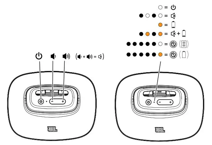 JBL OnBeat Micro LED Behaviors