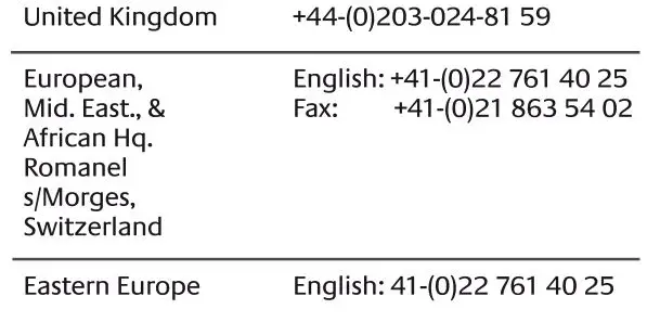 logitech M100 Optical USB Mouse - contract info