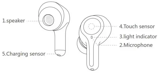 Earbuds T22 TWS Bluetooth Headphone - Heat