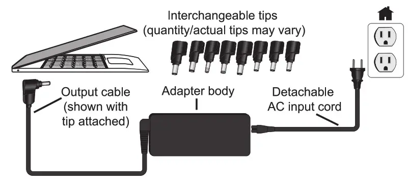 Features and Accessories