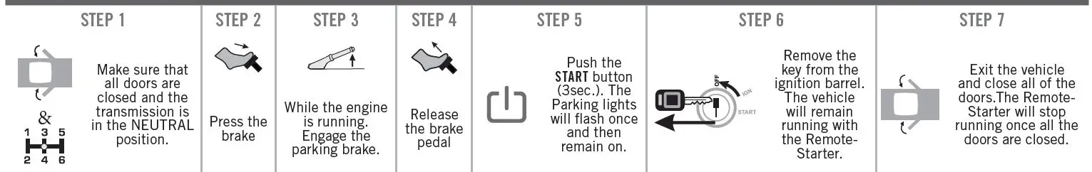 FORTIN-RFK942-EVO-ONE-All-In-One-Data-Interface-Remote-Starter-Alarm-5