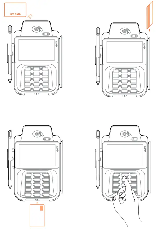 Shanghai Sunmi Technology T6A10 P2 Smartpad - 1