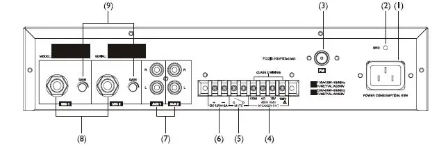 Seikaku-Technical-Group-NF05659-Public-Address-Amplifier-5