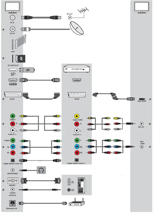 SHARP 43BN5EA 43-Inch 4K Ultra HD Androi 3