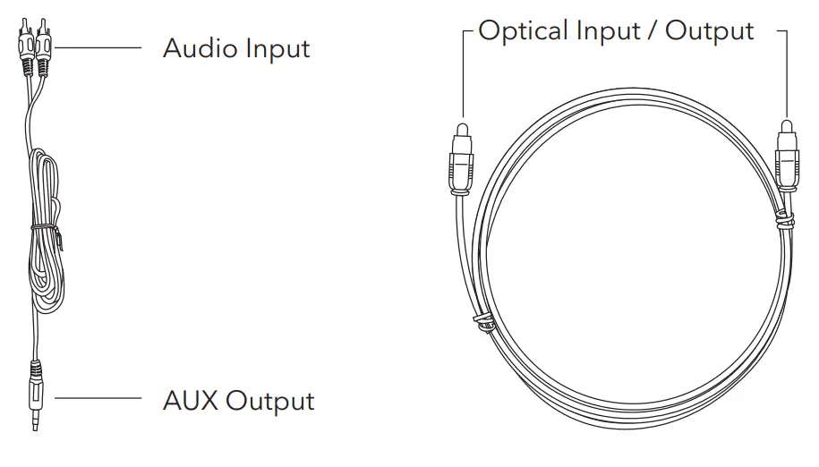 TAOTRONICS TT SK023 Sound Bar For TV Speaker - Cable Connection