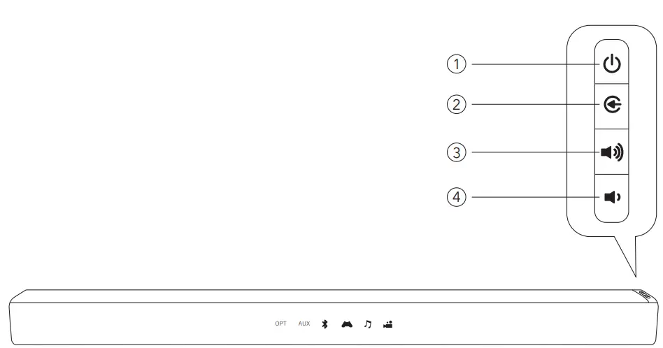 TAOTRONICS TT SK023 Sound Bar For TV Speaker - Top Panel