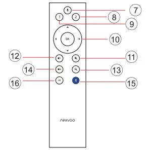 nexvoo N149 NexPod Pro 4K Al USB Conference Camera - figure 3