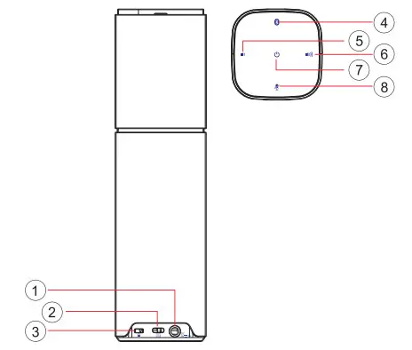 nexvoo N149 NexPod Pro 4K Al USB Conference Camera - figure 4