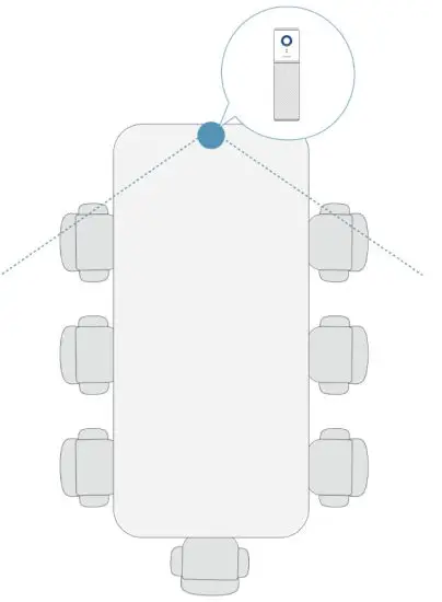 nexvoo N149 NexPod Pro 4K Al USB Conference Camera - figure 5