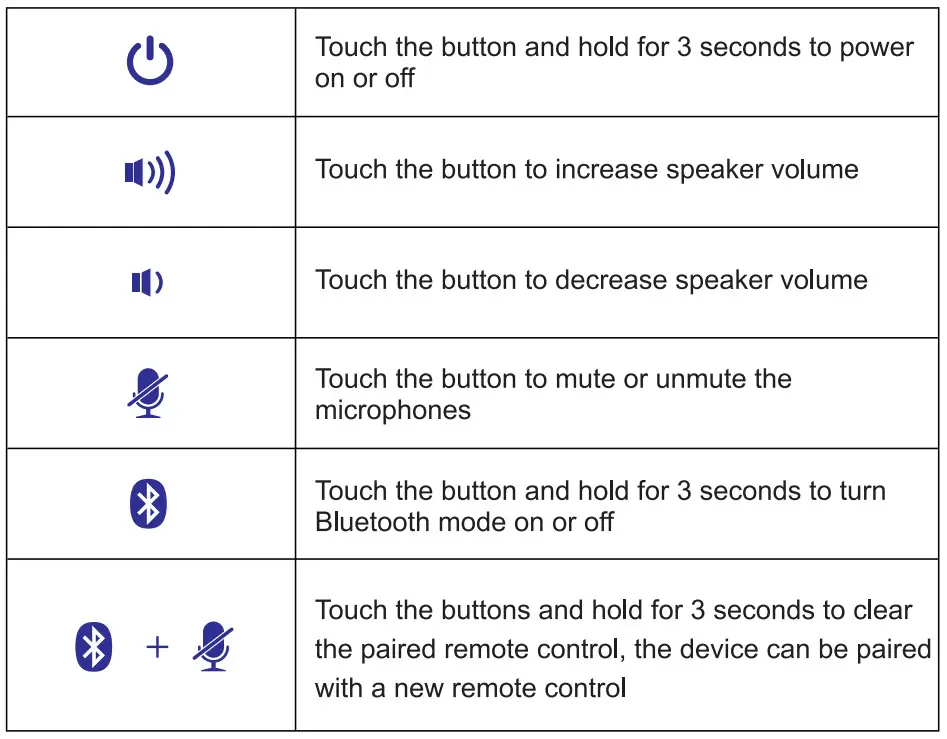 nexvoo N149 NexPod Pro 4K Al USB Conference Camera - figure 9