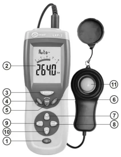 Description of the device