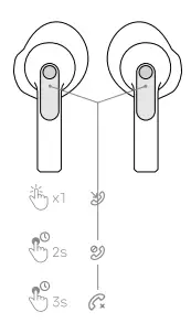 Sudio-NIO-True-Wireless-Earphones-4