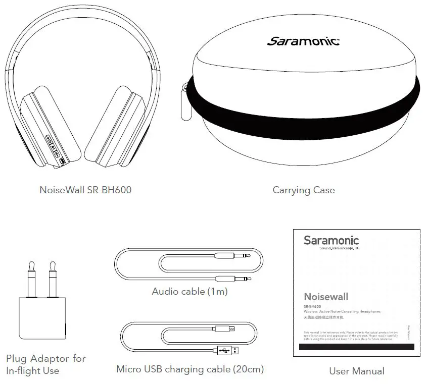Saramonic SR-BH600 Noisewall Wireless Active Noise-Cancelling Headphones User Manual 1