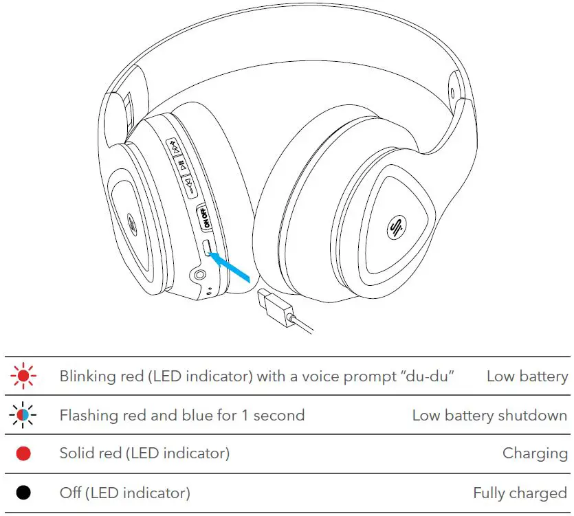 Saramonic SR-BH600 Noisewall Wireless Active Noise-Cancelling Headphones User Manual 11