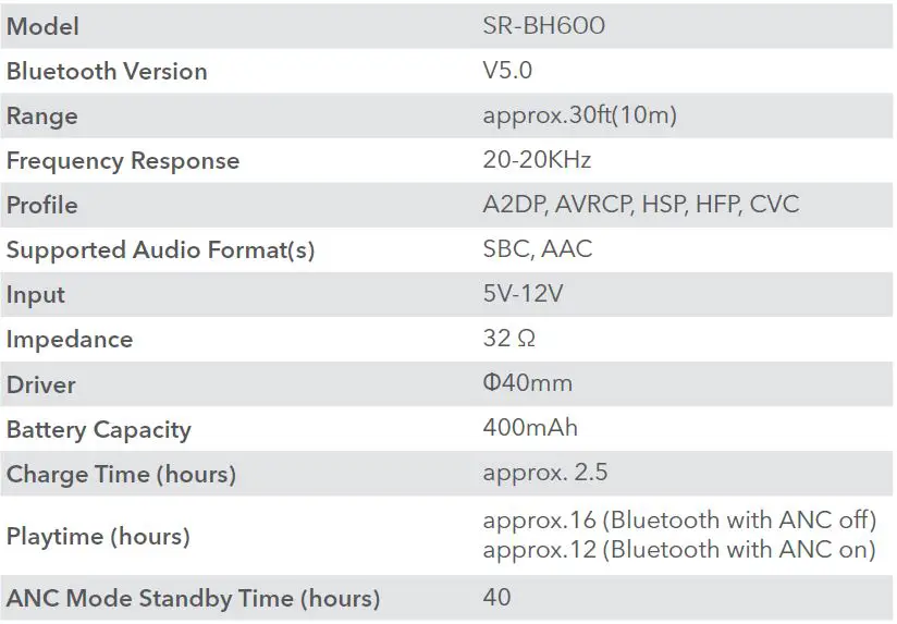 Saramonic SR-BH600 Noisewall Wireless Active Noise-Cancelling Headphones User Manual 3