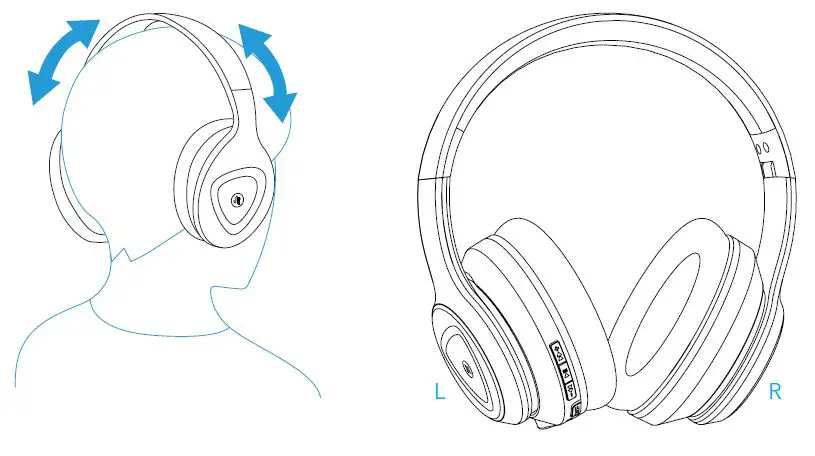 Saramonic SR-BH600 Noisewall Wireless Active Noise-Cancelling Headphones User Manual 4