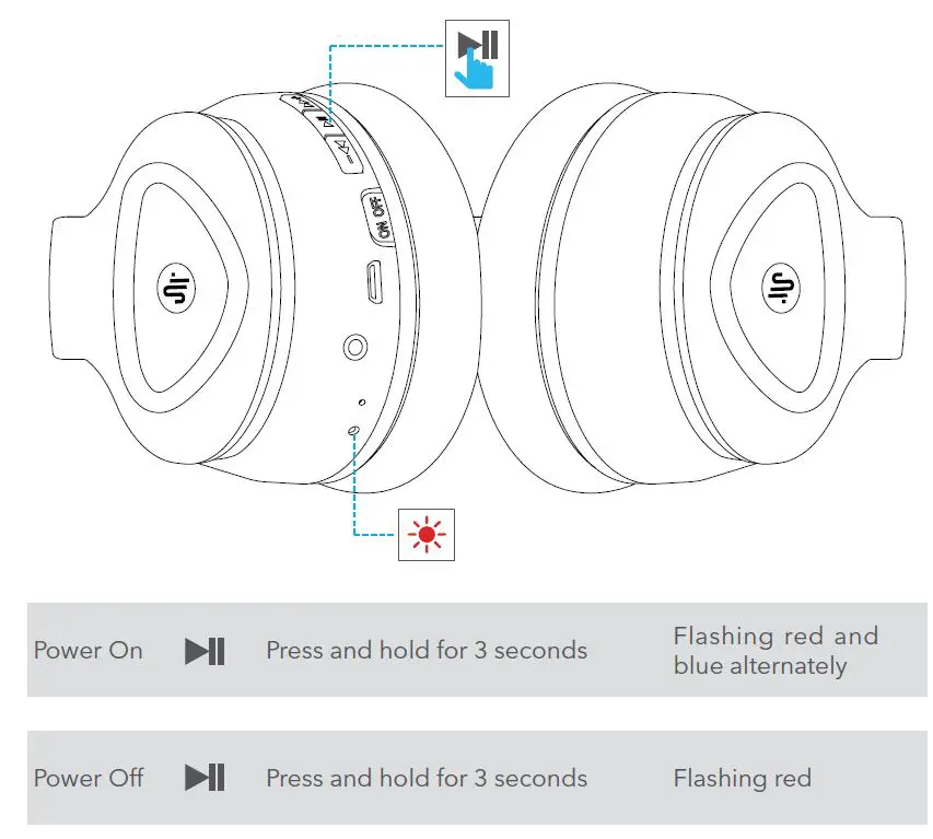 Saramonic SR-BH600 Noisewall Wireless Active Noise-Cancelling Headphones User Manual 5