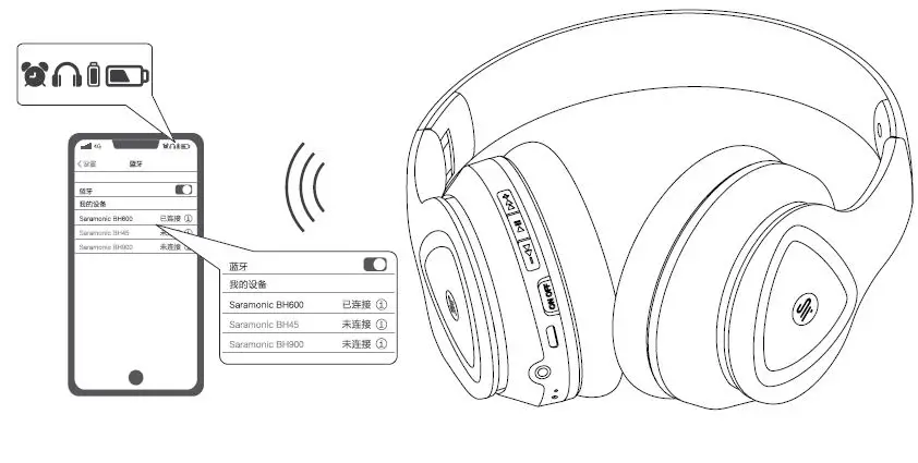 Saramonic SR-BH600 Noisewall Wireless Active Noise-Cancelling Headphones User Manual 6